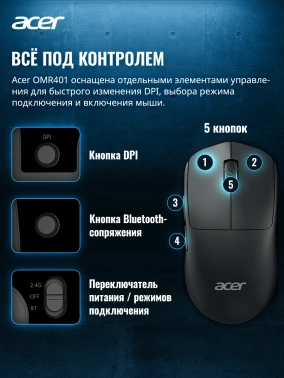 Мышь Acer OMR401