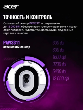 Мышь Acer OMR401