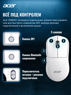 Мышь Acer OMR401