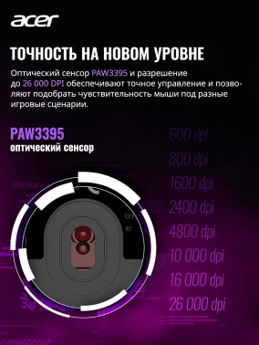Мышь Acer Nitro OMR402