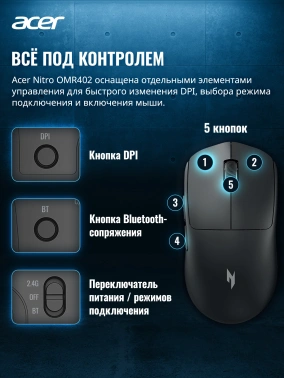 Мышь Acer Nitro OMR402