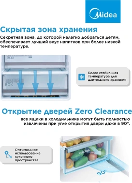 Холодильник Midea MDRE414FGE01