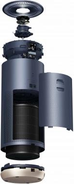 Воздухоочиститель Smartmi Air Purifier 2