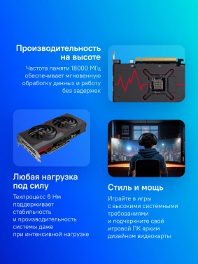 Видеокарта Sapphire PCI-E 4.0 11339-04-20G  RX 7600 XT GAMING OC