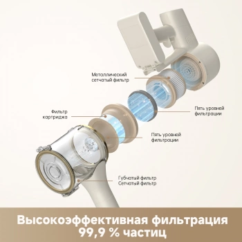 Пылесос ручной Trouver S3 Detect Aqua