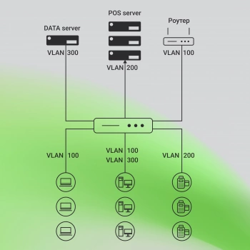 Коммутатор Digma  DSW724G-4C-R