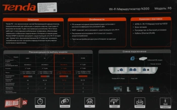Роутер беспроводной Tenda F6