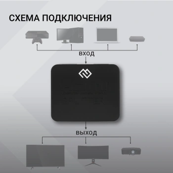 Сплиттер аудио-видео Digma DHSP-v1.4x2PS
