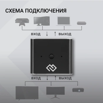 Переключатель аудио-видео Digma HDMI (f)/HDMI (f)/HDMI (f) черный (D-HSW-V2.0X2)