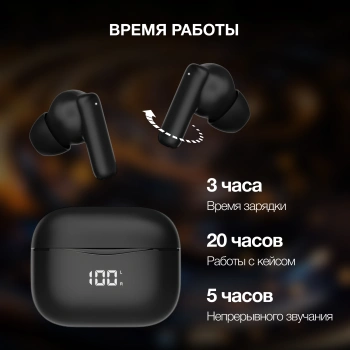 Гарнитура внутриканальные Hyundai H-EP204