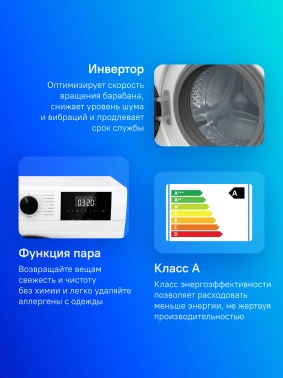 Стиральная машина Gorenje W1NGPI72SBS/C