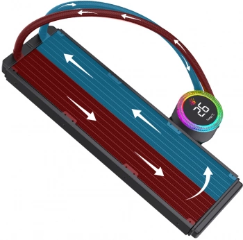 Система водяного охлаждения Bloody BD-LC360ARGB2