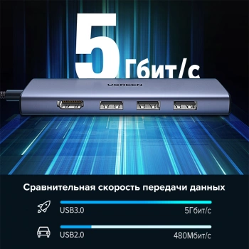 Разветвитель USB Ugreen CM511