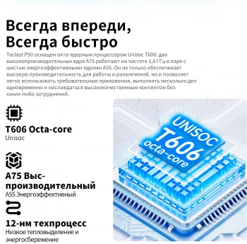 Планшет Teclast P50 Premium Set