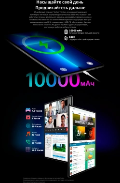 Планшет Teclast T65Max Premium set