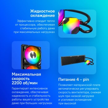 Система водяного охлаждения Montech HyperFlow 360