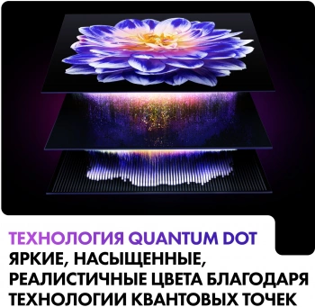 Телевизор QLED Haier 43