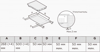 Индукционная варочная поверхность Midea MIH37103F