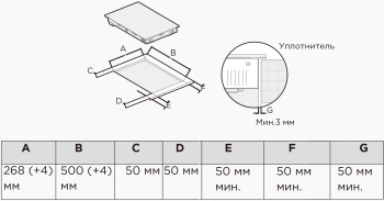 Индукционная варочная поверхность Midea MIH37103F