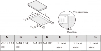 Индукционная варочная поверхность Midea MIH32103