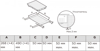 Варочная поверхность Midea MCH32203