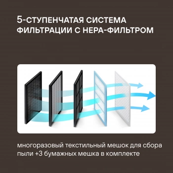 Пылесос Rondell RDE-2054