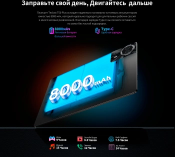 Планшет Teclast T50Plus