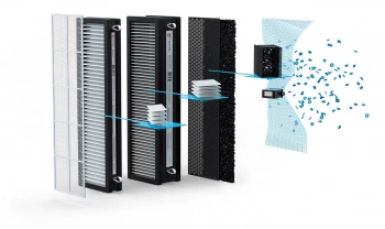 Воздухоочиститель Royal Clima Brezza RCB 150 LUX + EH-1000