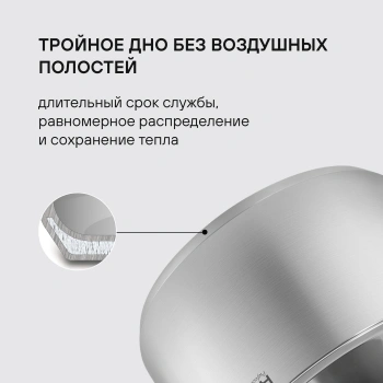 Кастрюля Rondell Blitz RDS-1889