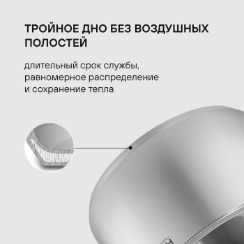 Кастрюля Rondell Blitz RDS-1890