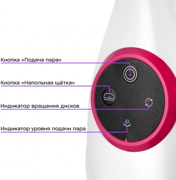 Швабра паровая Kitfort КТ-1096