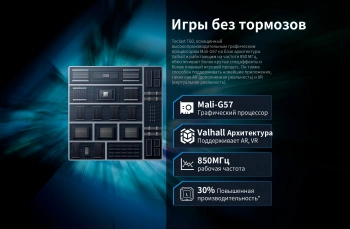 Планшет Teclast T60