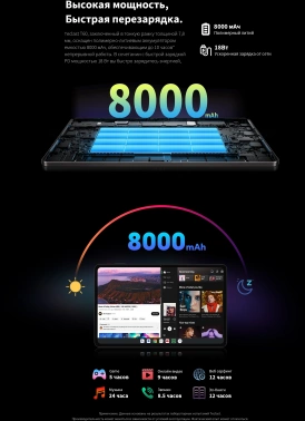 Планшет Teclast T60