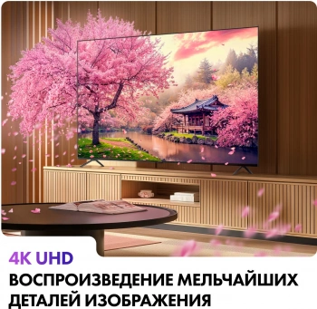 Телевизор LED Haier 55