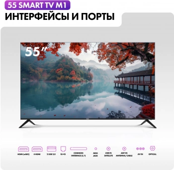 Телевизор LED Haier 55