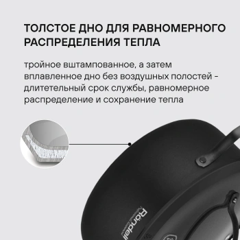 Набор посуды Rondell Arcane RDA-1858