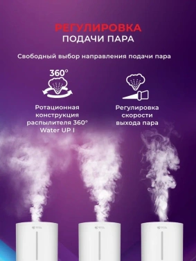 Увлажнитель воздуха Royal Clima RUH-SA300/4.0M-WT
