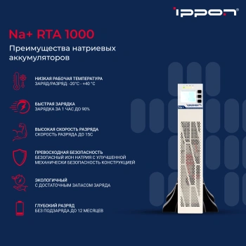 Источник бесперебойного питания Ippon Na+ RTA 1000