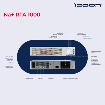 Источник бесперебойного питания Ippon Na+ RTA 1000