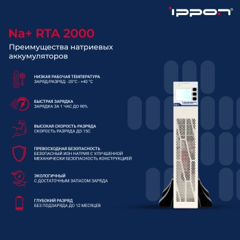 Источник бесперебойного питания Ippon Na+ RTA 2000