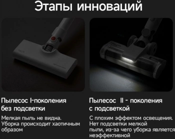 Пылесос ручной Deerma DEM-T30W Station