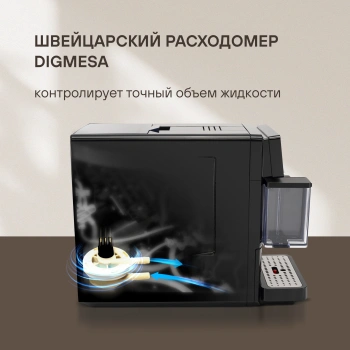 Кофемашина Rondell RDE-1116