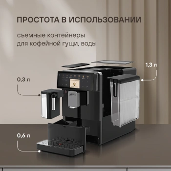 Кофемашина Rondell RDE-1116