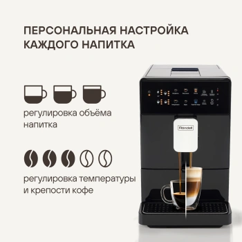 Кофемашина Rondell RDE-1115