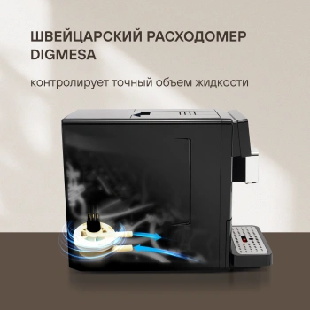 Кофемашина Rondell RDE-1115