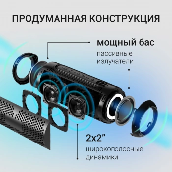 Колонка порт. Digma D-PS1524