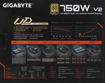 Блок питания Gigabyte ATX 750W GP-UD750GM PG5