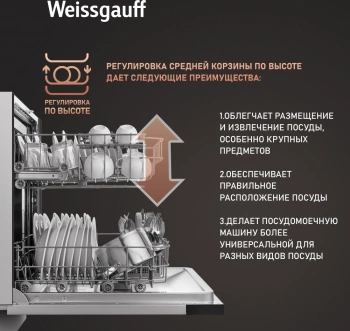 Посудомоечная машина встраив. Weissgauff BDW 6036 D