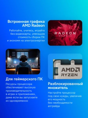 Процессор AMD Ryzen 9 9950X