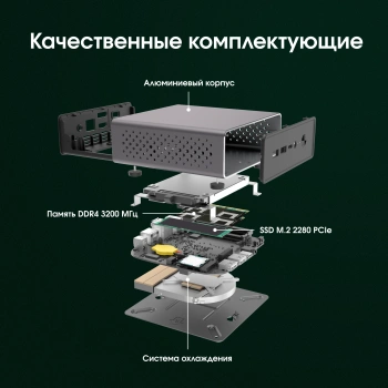 Неттоп Digma Pro Minimax U1
